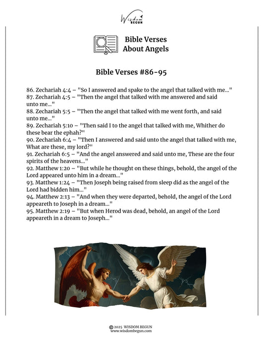 Exploring Angels in Scripture: 294 Verses to Reflect On