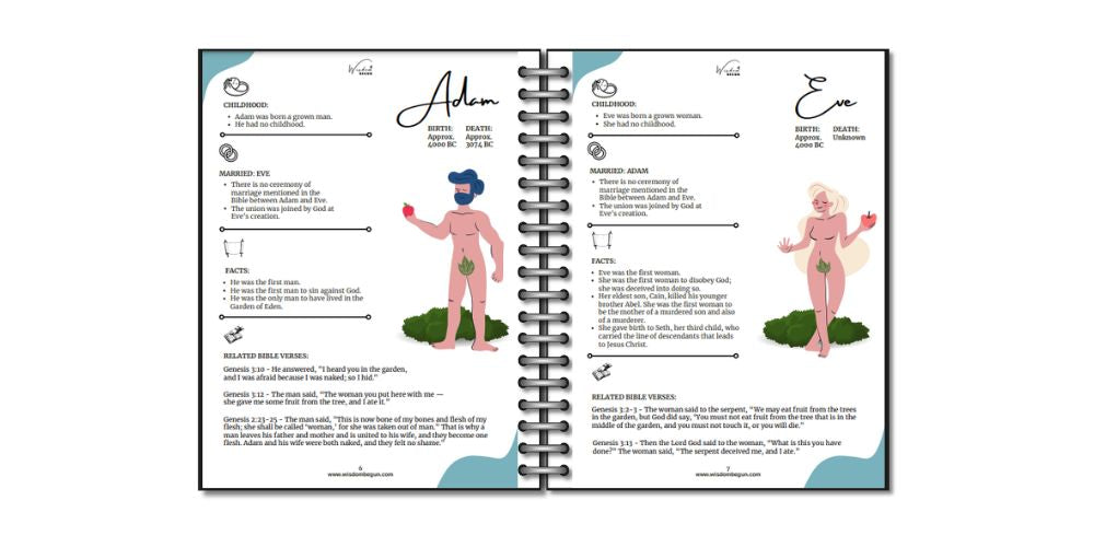 Bible Character Sheets