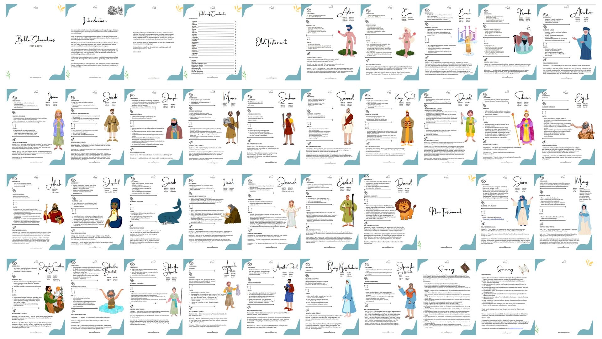 Bible Character Fact Sheets