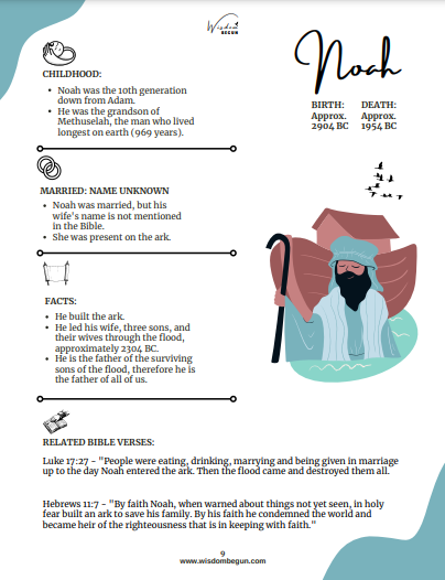 Bible Character Fact Sheets