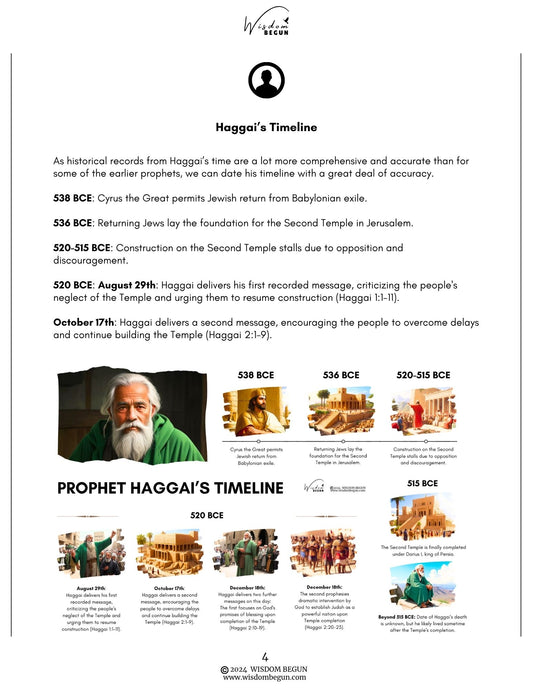 Prophets of the Bible 7-Day Course: Haggai