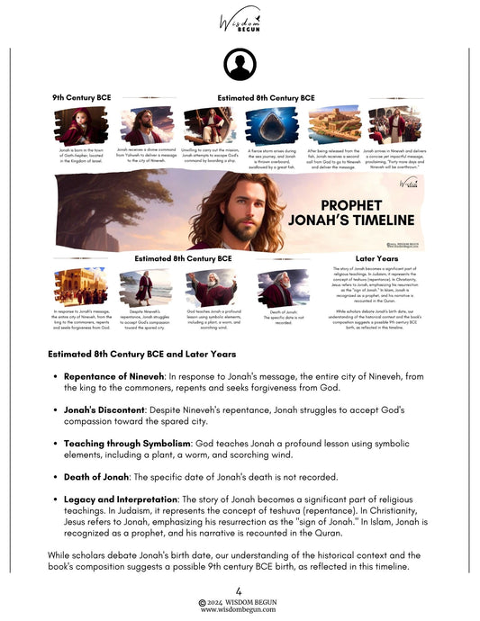 Prophets of the Bible 7-Day Course: Jonah