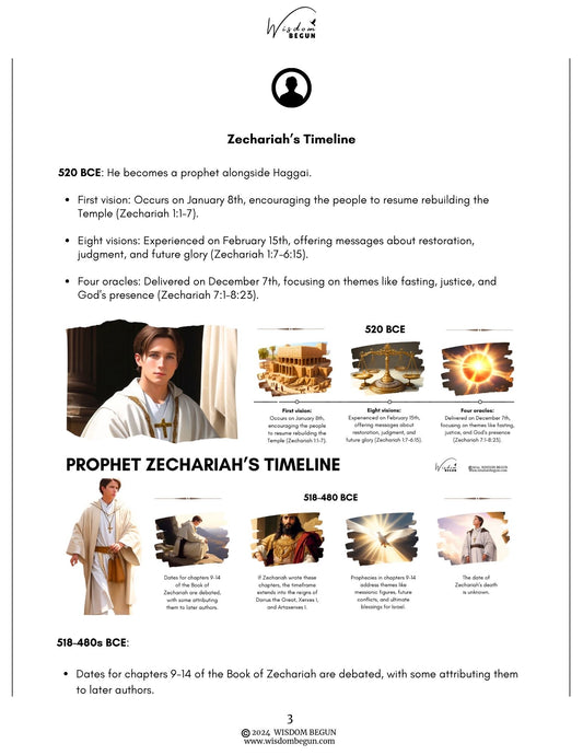 Prophets of the Bible 7-Day Course: Zechariah